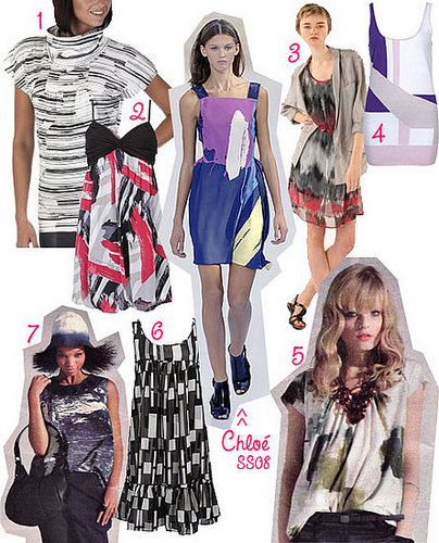 Let's Vogue: What's Hot This Summer